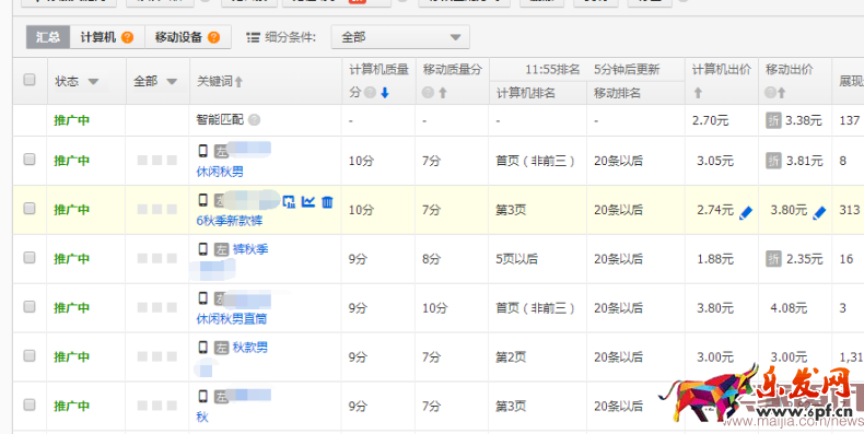淡季中，男裝類目該如何才能大賣？