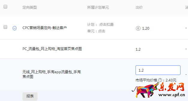 新手賣家如何玩轉&ldquo;智鉆&rdquo;版鉆展？