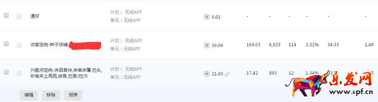 家紡類目鉆展推廣