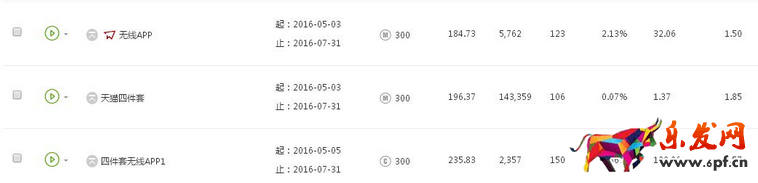 家紡類目鉆展推廣