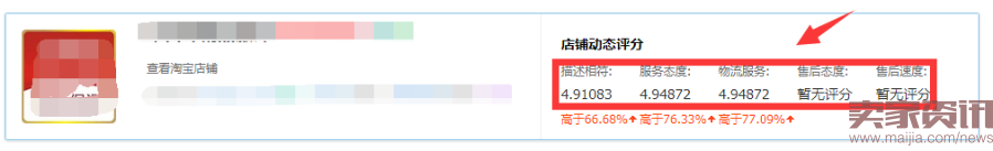 無數據不電商:打造爆款必看的數據