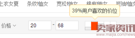 干貨:99%賣家都要看的直通車搜索