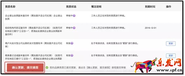 淘寶產(chǎn)品定價(jià)策略