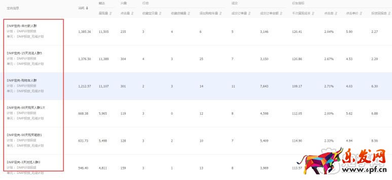 雙十一鉆展推廣思路
