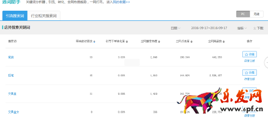 雙十一來臨,無線需提前做哪些準備?