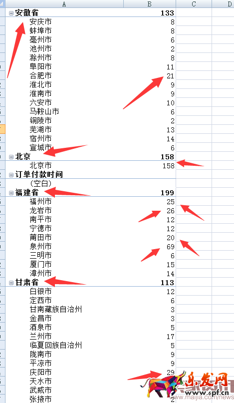 小白商家直通車計劃的建立實操