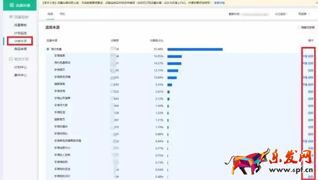 生意參謀數(shù)據(jù)