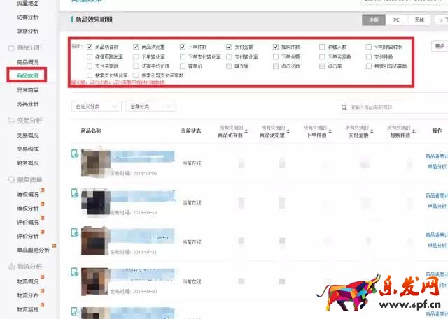生意參謀數(shù)據(jù)