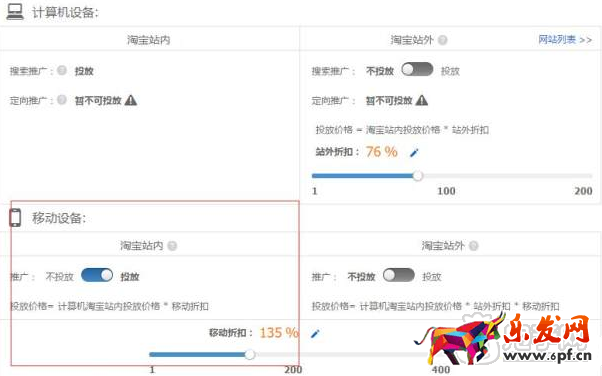 單品爆款盤(pán)活店鋪