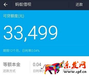 借唄和網商貸的區別