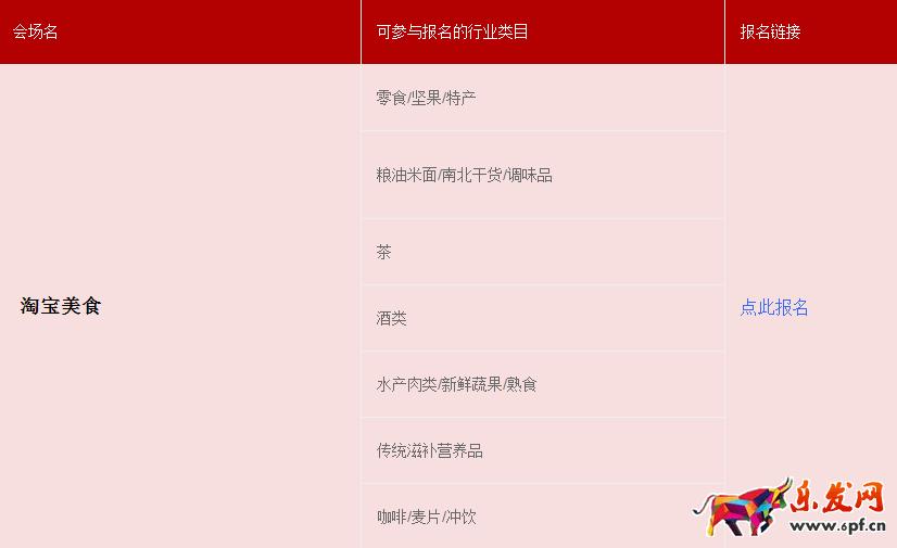 年貨節招商規則