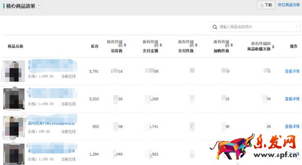 生意參謀數(shù)據(jù)