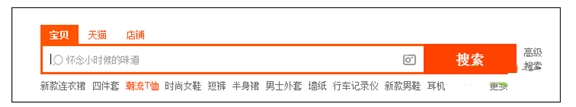 如何利用阿里指數選品？優秀運營必看