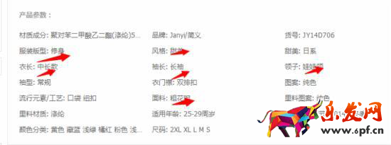 淘寶店鋪新品寶貝的直通車關鍵詞怎么設置?