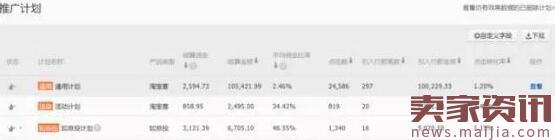 淘寶客推廣基礎(chǔ)工作介紹