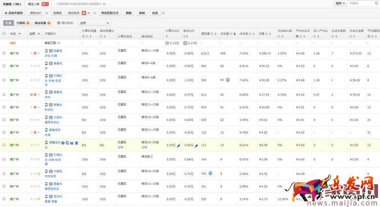 2017年淘寶直通車&ldquo;開車&rdquo;技能匯總