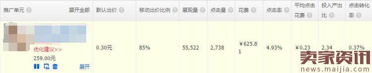 3鉆閑置店鋪起死回生的實(shí)操過程