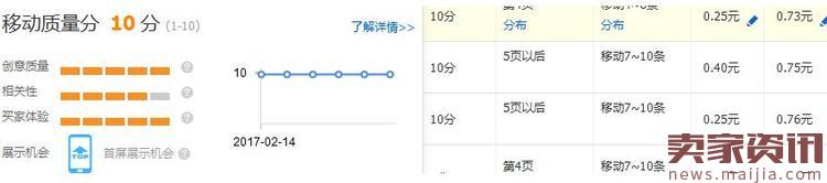運動戶外類目應該如何打造爆款？
