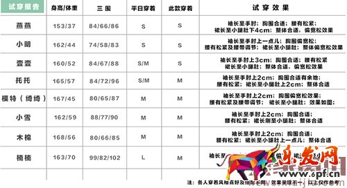 學會換位思考，貼合顧客需求創新營銷