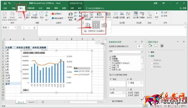 如何用生意參謀分析產品生命周期？