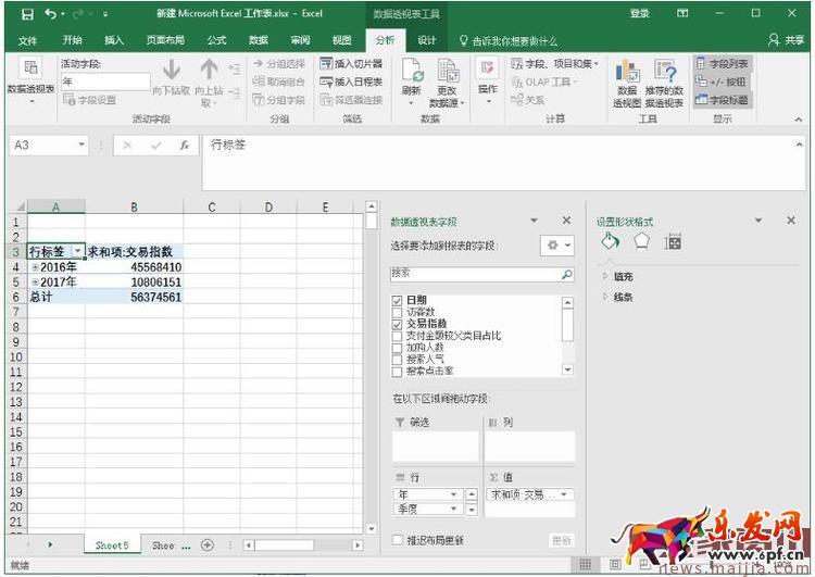 如何用生意參謀分析產品生命周期？