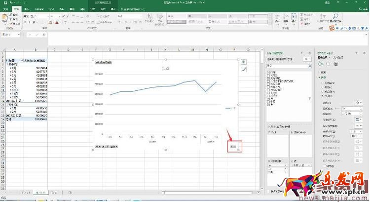 如何用生意參謀分析產品生命周期？