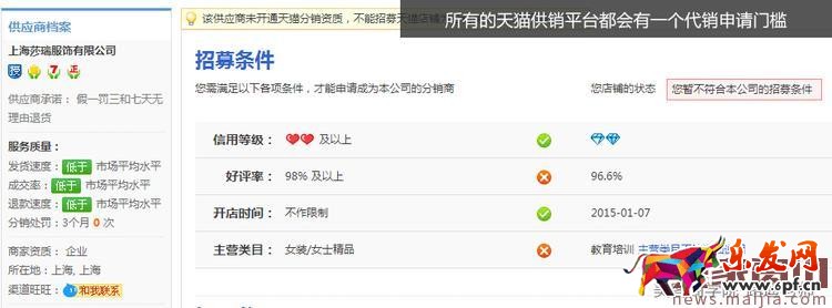 新手賣家如何一步找到爆款貨源?