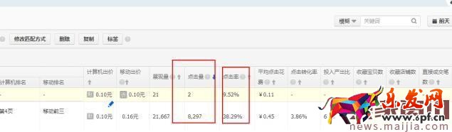 無線端創(chuàng)意直通車圖怎么做能省油費(fèi)？