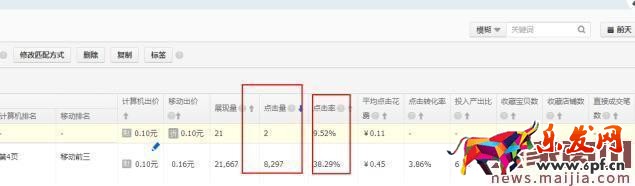 無線端創意直通車圖怎么做？