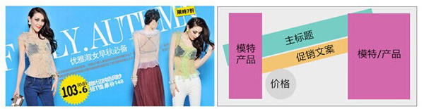 淘寶海報怎么設計