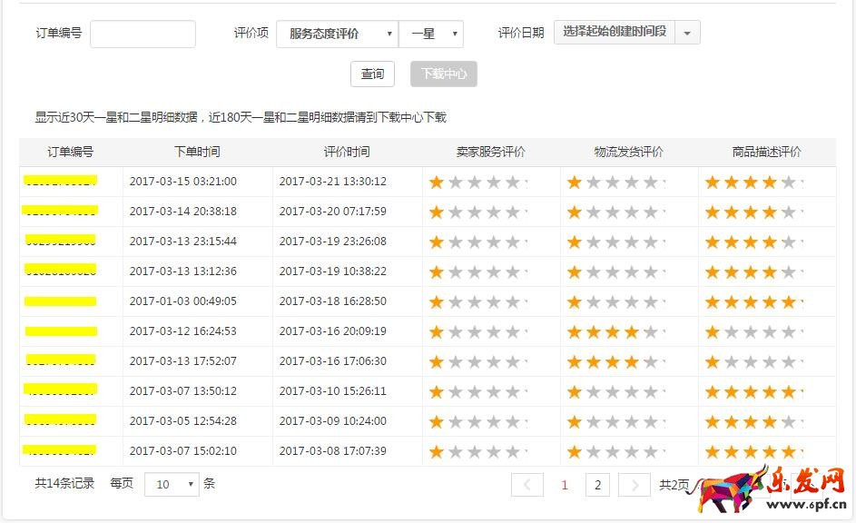 京東DSR訂單評價
