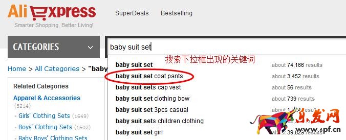 速賣通直通車選詞技巧