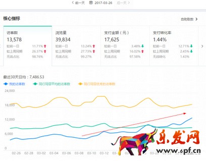 淘寶經(jīng)驗分享