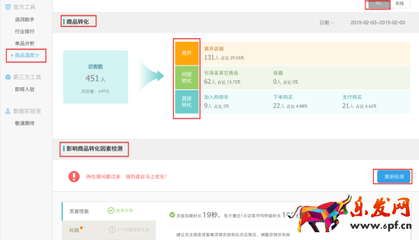 生意參謀商品溫度計怎么用
