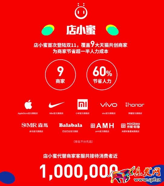 阿里小蜜能解決問題嗎？人工智能的未來在哪里？