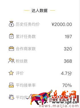 阿里V任務平臺怎么找優質淘寶達人？