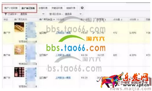 淘寶直通車報表數據解讀方法