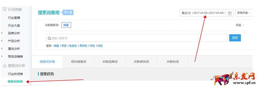 淘寶發布寶貝類目如何選擇？正確的類目有多重要