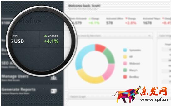 怎么用ps處理淘寶圖片