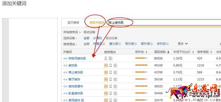 直通車引爆自然流量的三大因素，你了解多少？