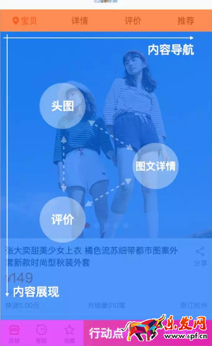 2017淘寶手機(jī)詳情頁(yè)怎么裝修