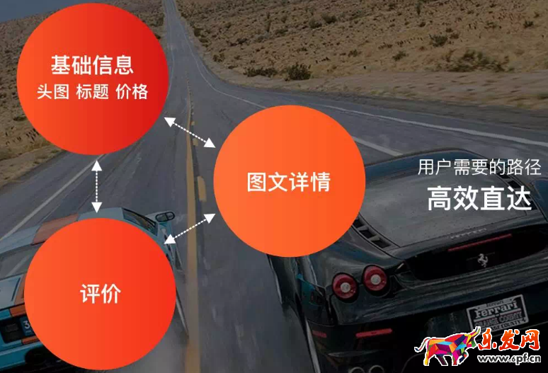 2017淘寶手機(jī)詳情頁(yè)怎么裝修