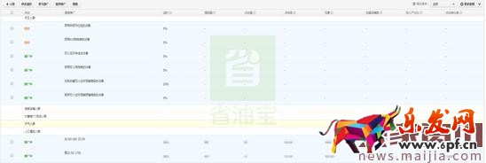 月銷萬單打造爆款，夏季新款打爆這樣推