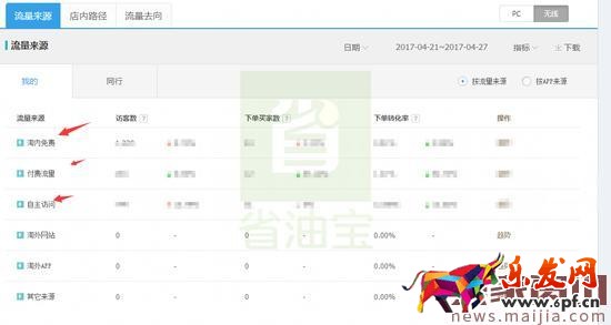 月銷萬單打造爆款，夏季新款打爆這樣推