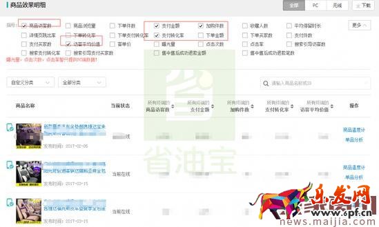 月銷萬單打造爆款，夏季新款打爆這樣推