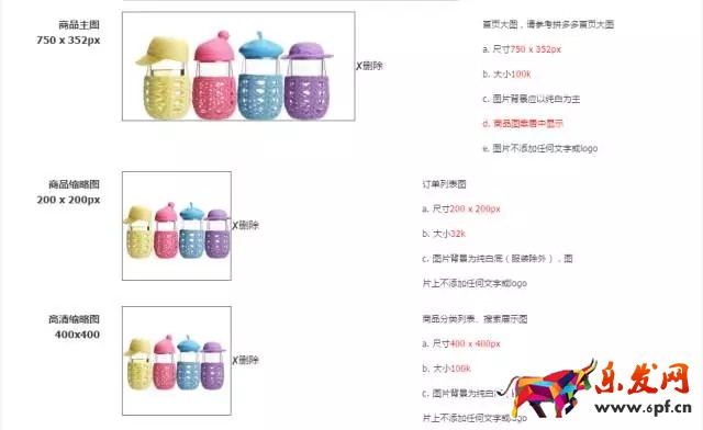 拼多多商品上架