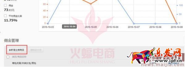 你真的清楚走淘寶客，除了流量還能為你帶來什么嗎？