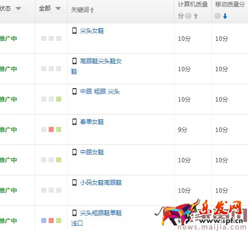 新手變成直通車老司機必備篇