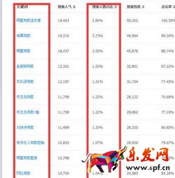 2017淘寶小賣(mài)家好做嗎