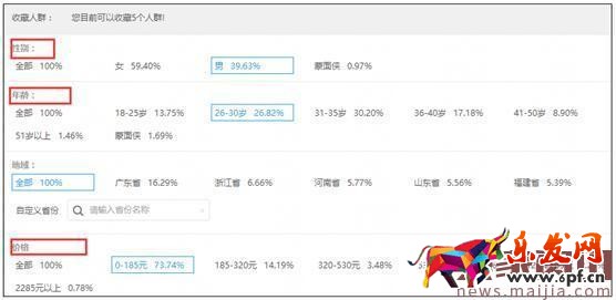 新品上架如何快速獲取到大把流量？